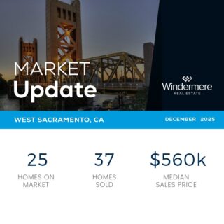 December Market Update 📊 
A quick snapshot of how West Sacramento — one of the region’s fastest‑evolving pockets — wrapped up 2025. 
✔ Homes sold
✔ Active inventory
✔ Median sales price

As you look back at December’s numbers, what shifts do you expect to see in West Sac as we move into 2026? 🤔