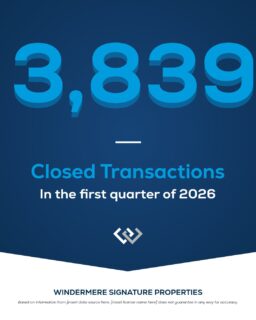 Momentum is building. Inventory is rising, new listings are up, and buyer activity is gaining traction across the region. Whether you’re thinking about buying, selling, or planning ahead, staying informed is key in today’s evolving market.

Curious what this means for your home or goals? Let’s connect.

#SacramentoRealEstate #MarketUpdate #SpringMarket #WindermereSignatureProperties #HousingMarket